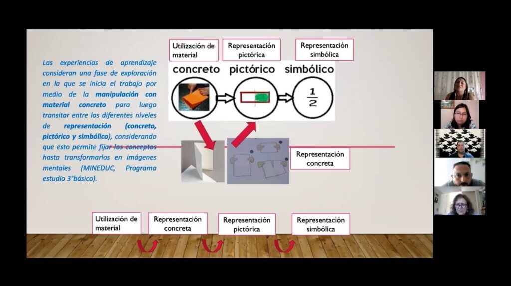 V Seminario de Didáctica de la Matemática